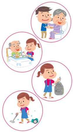 定期巡回・随時対応型訪問介護看護イメージ